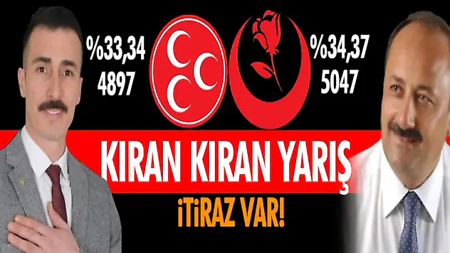 MHP Salıpazarı Seçim Sonuçlarına İtiraz Etti