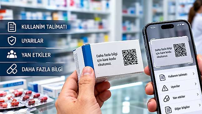 İlaç Bilgileri Artık Telefondan Okunacak