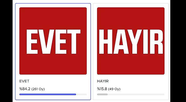 Haber