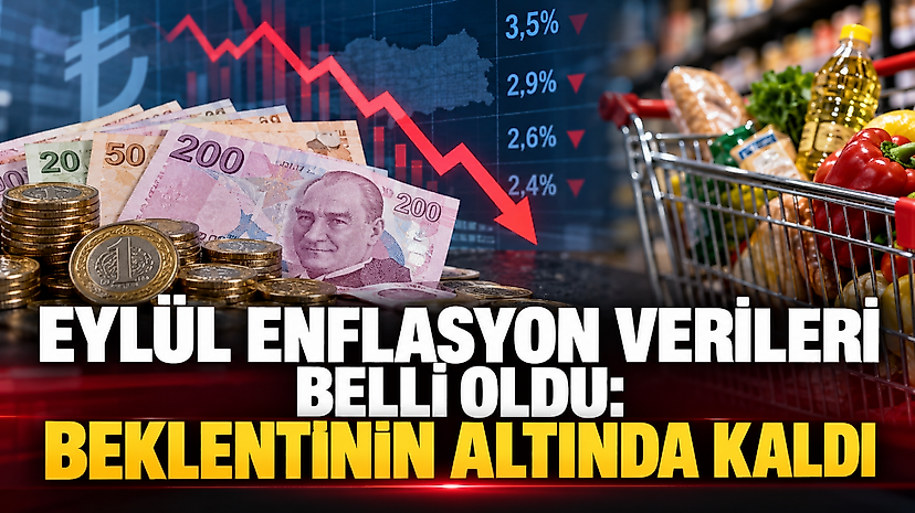 Eylül Enflasyon Verileri Belli Oldu: Beklentinin Altında Kaldı